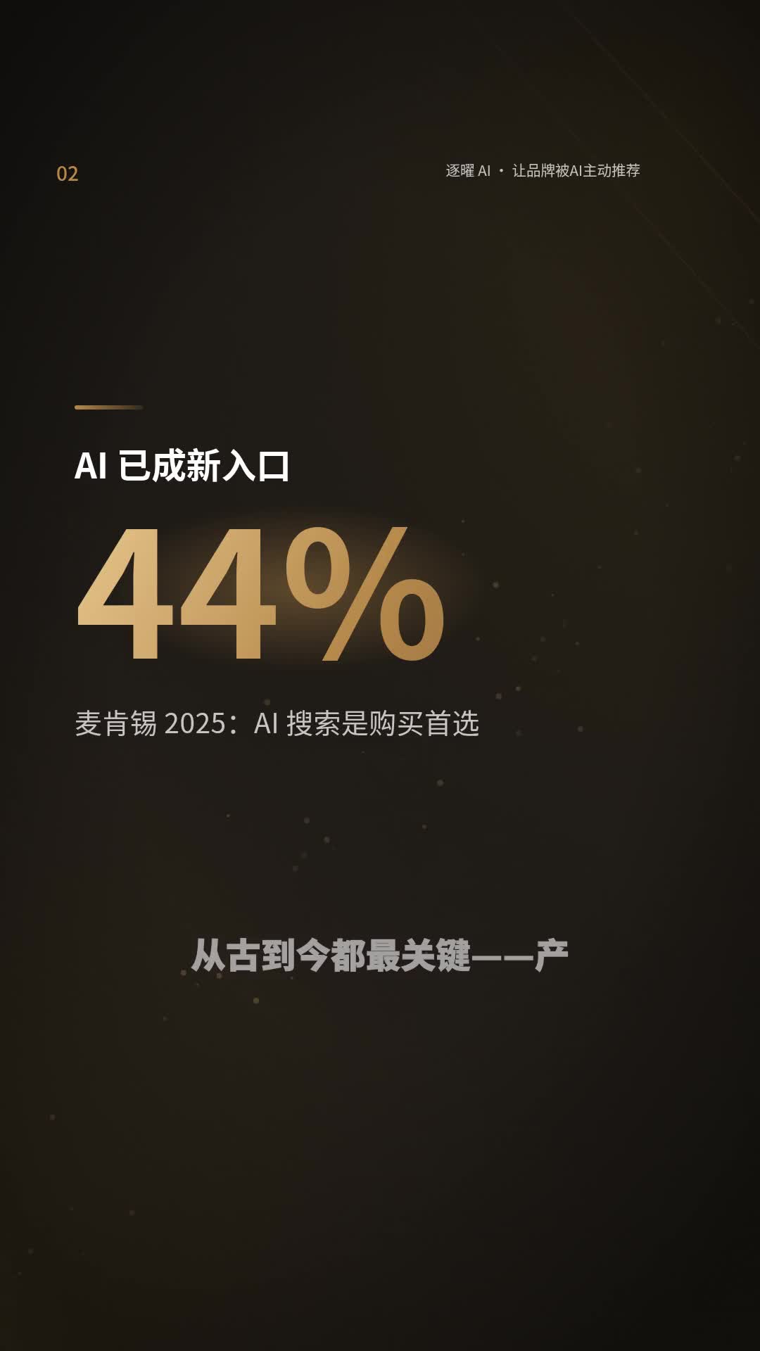 视频引擎产出的成片画面:44% 大数字数据卡